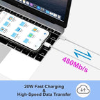 iPhone 16 15 Charger Fast Charging, 20W Apple iPhone 16 USB C Fast Charger Block, 2Pack 6ft USB C to USBC Cord for iPhone16/16 Pro/16 Pro Max/16e/15/15 Plus/15 Pro/15 Pro Max,iPad Pro/Air/Mini,AirPods