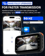 IIWEY 4K+4K Dash Cam Front and Rear, 5G Wi-Fi 64GB SD Card Included, STARVIS Dash Camera for Cars, 3 Inch IPS Screen, Dual Channel HDR Night Vision, 24H Parking Mode, 170° Widude Angle, G-Sensor