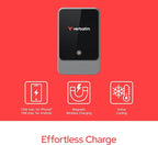 Verbatim Charge 'n’ Drive Magnetic Wireless Car Charger