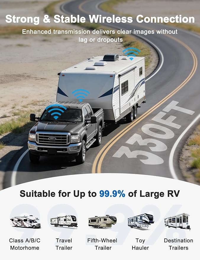 EWAY 2X Magnetic Wireless WiFi Backup Camera 7" IPS Monitor HD 1080P Rechargeable Battery No Wiring, Rear Reverse Monitoring Hitch Camera for Car Truck Pickup RV Camper 5th Wheel Horse Boat Trailer
