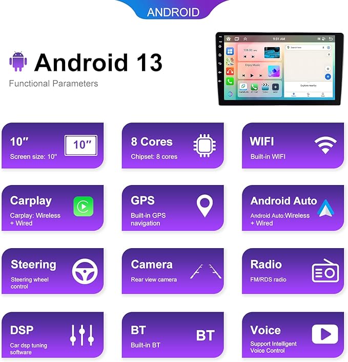 [6G+128G 8-Core] 10.1 Inch Double DIN Android 15 Car Stereo with Wireless CarPlay & Android Auto, HD Touchscreen Dash Kit with GPS WiFi FM/RDS BT5.0 32EQ DSP 59UI SWC Free Backup Camera