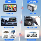 Portable Wireless with Apple CarPlay and Android Auto Screen for Car, 7" HD Touch Screen Car Stereo with Mirror Link, Bluetooth 5.2, Backup Camera, AUX,FM Transmitter for All Vehicle