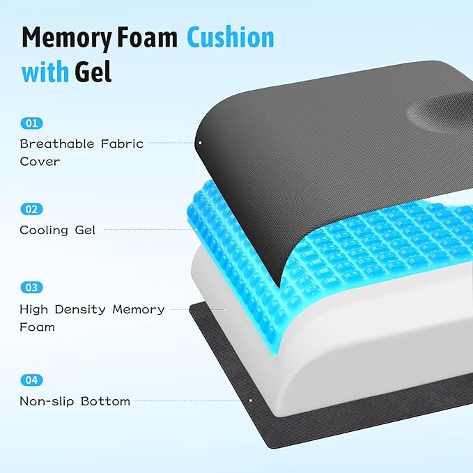 TranquilMoments U-Shaped Gel Memory Foam Seat Cushion, Wheelchair Cushion with Cooling Gel, Ergonomic Coccyx Cushion for Office Chair & Car,Relieve Tailbone Pain, Sciatica, Back Pain, Non-Slip Bottom
