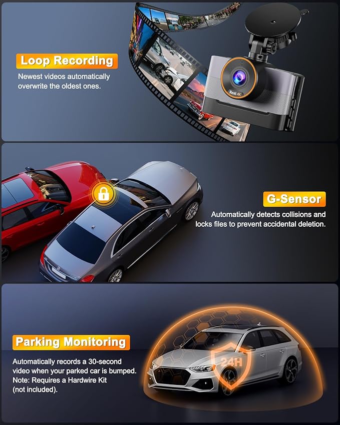 Dual Dash Cam Front and Rear 4K+1080P, 64GB Card Included, Built-in WiFi Dash Camera for Cars with APP, 24H Parking Mode, Night Vision, G-Sensor, Loop Recording, WDR, 170° Wide Angle, 3”IPS Screen