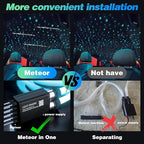 Luxury Starlight Headliner Kit 1000 Piece 32W Twinkle & Meteor Dual-Engine 200 Shooting Stars RGBW Fiber Optic Lights Music Sync Modes - Headliner Kit for Truck SUV Jeep Sunroofs, Curved Ceiling