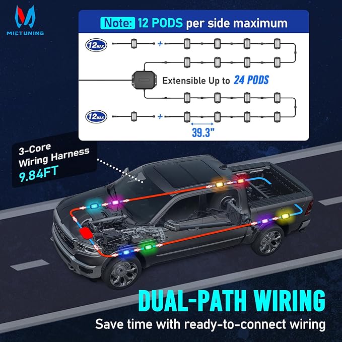 MICTUNING Q1+ MAX Ultra-Bright RGB Rock Lights - 2 Pods (Not inlcude Controller)