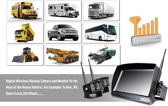 ZEROXCLUB Digital Wireless Backup Camera System Kit, IP69K Waterproof Wireless 2 Rear View Camera + 7’’ LCD Dual Split Monitor for RV/Truck/Bus/Camper/Trailer (WX02)