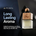 Solvere Diffuser with Vent Clip | Strong Automotive Freshener Long Lasting | Powerful Car Fresheners for Men with Odour Eliminating Technology | Luxury Air Freshener by Perfa