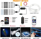 Jushope Car LED Lights, Interior Car Lights with Wireless APP/RF Remote/Button Control, Car Ambient Lighting Kit with 236" Integrated Molding Fiber Optic RGB Sync to Music (9 in 1-USB)