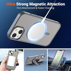 SUPFINE Magnetic for iPhone 14 Case & iPhone 13 Case (Compatible with MagSafe) (Military Grade Drop Protection) Slim Translucent Matte Shockproof Phone Cover,Gray