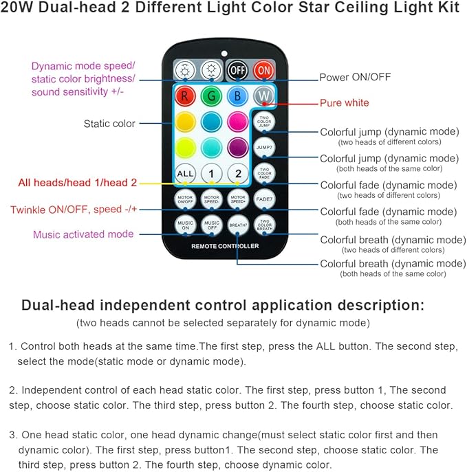 AKEPO 20W Twinkle Dual-Head Dual Color Fiber Optic Lights, Fiber Optic Star Ceiling Light Kit Sound Activated APP Remote Control for Car Starlights Headliner/Home 600pcs 9.8ft/3m Fiber Strands