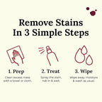 Chateau Spill Red Wine Stain Remover Spray - Wine Stain Remover for Clothes - Proudly Certified by the EPA Safer Choice Program - No Added Phosphates Portable Carpet Cleaner - 4 Fl Oz, Pack of 1