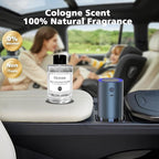 Smart Car Air Freshener, Car Air Freshener Diffuser with 100ml Perfume, Auto On/Off Intelligent, Rechargeable Aroma Diffuser,Auto Two Spray Modes, Ocean Scent, Light Fragrance Type