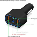 BatPower CCD2 High Power Delivery 120W Car Charger Compatible with Dell Inspiron Latitude XPS Mini Precision Studio Vostro Laptop Notebook DC 12v-24v Auto Adapter
