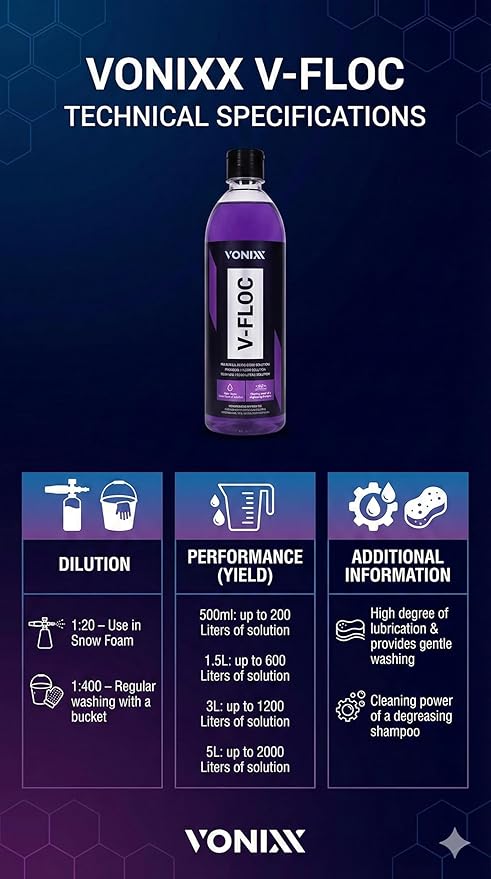 Vonixx V-Floc Concentrated Car Wash Soap - Ph-neutral - 1:400 dilution - 16.9 fl oz (500ml)