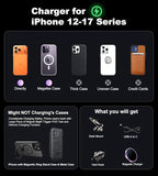 BHHB for Magsafe Car Mount Charger, [2026 Upgrade] 15W 2in1 Magnetic Wireless Car Charger, for Magsafe Car Charger, Vent/Dashboard Phone Holder, ONLY for iPhone 17 16 15 14 13 12 Series(Purple)
