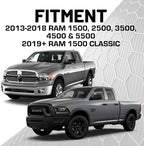 Bulletpoint Metal Dash Mount Cell Phone Holder Compatible with 2013-2018 RAM Truck & 2019+ RAM 1500 Classic (RubiGrid Spring-Loaded)