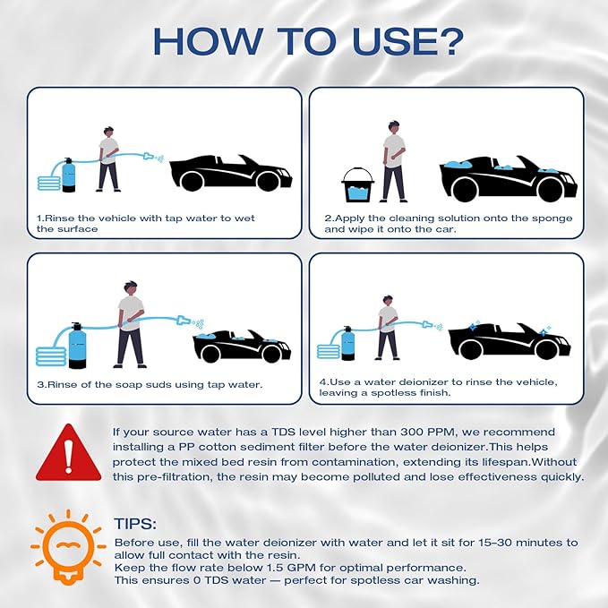 H&G lifestyles Spotless Water System for Car Wash, with By-Pass Valve, Water Deionizer for Car Washing, Spot-Free Deionized Water,Portable Design 3/4 GHT Brass Fittings