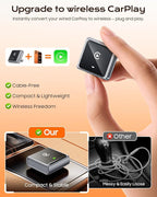 2026 Wireless CarPlay Adapter for Apple Only, Upgrade Mini Aluminium Car Play Adapter Converts Wired to Wireless CarPlay for iPhone, Plug & Play, Auto Connect Fast and Stable, with USB-C, Grey
