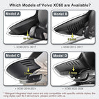 Mangoal Front 4K & Rear 1080P Dash Cam Custom for XC60 2018 2019 2020 2021(Model C),T5 T6,Integrated OEM Look, UHD 2160P Video, WiFi & App,Loop Recording,G-Sensor,Easy to Install,128GB Card