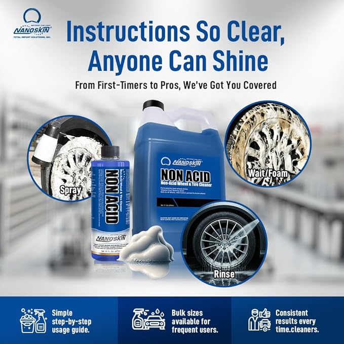 Nanoskin NON ACID Professional Wheel & Tire Cleaner 55 Gallons – Works with Wheel Brush & Tire Brush | Car Wash Wheel Cleaning Spray for Car Detailing | Removes Brake Dust, Oil, Dirt, Light Corrosion