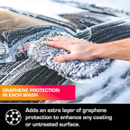 Ethos Cleanse for Cars Graphene Shampoo, Ceramic Coating Infused Car Wash Soap, High Lubricity Car Cleaning Shampoo for Coated, Waxed & Untreated Vehicles