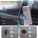 Car Phone Holder for Tesla Model Y 2020 2021 2022 2023 2024 2025 & Model 3 2017 2018 2019 2020-2023, Compatible MagSafe, 360° Rotation, Super Strong Magnetic Attraction(for 15 inch Screen only)