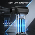 Compressed Air Duster-150000RPM Super Power Electric Duster, 3-Gear Turbo Fan，Rechargeable Cordless Air Blower with，for Snow, Leaves, Computer, Keyboard, Outdoor, House and Car Cleaning