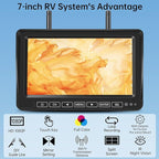Wireless Backup Camera for RV Truck: 7" 1080P HD Monitor System with Dual Antennas, 350ft Stable Range, IP69K Waterproof, IR Night Vision, 4-Channel DVR Loop Recording for Trailer Camper Pickup