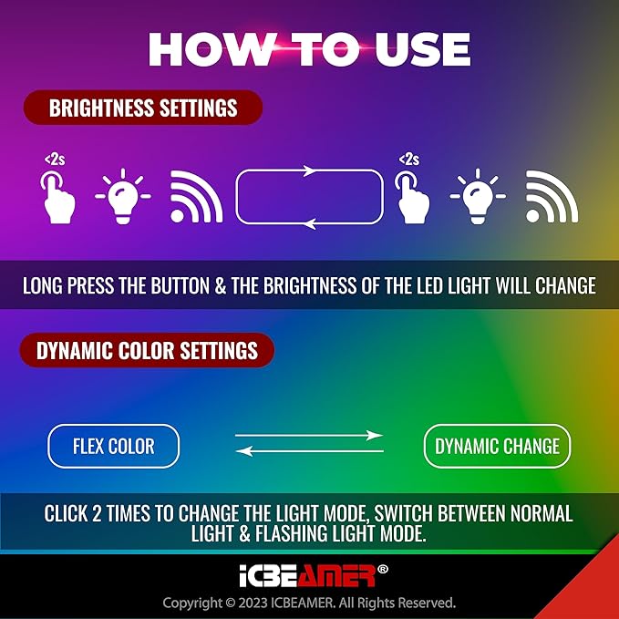 ICBEAMER Type C Adapters USB Atmosphere LED Light 1-Pack (Green) | Smart Interface Plug-in Miniature LED Night Light for Car, Trunk, Van, Pickup, Ideal for Night Use
