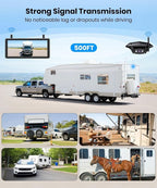 AUTO-VOX RV Backup Camera Wireless Plug and Play: Compatible with Pre-Wired RV, IR Night Vision, HD 1080P 7.2'' DVR 3-Channels, Stable Signal & Wide Angle Rear View Camera for Trailer Camper Motorhome