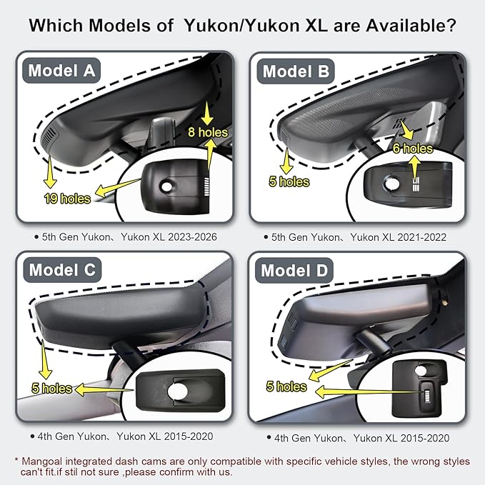 Mangoal Front 4K & Rear 1080P Dash Cam Custom fit for GMC Yukon, Yukon XL 2015 2016 2017 2018 2019 2020(Model D), Model D & Model C Have Same Models Years but Vehicle Sensor Cover are Different