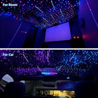 20W RGBW Twinkle APP Dual-Head Pure White Shooting Star Fiber Optic Lights, 1000pcs*0.03in(9.8ft/3m) Optical Fiber Star Ceiling Light Kit for Car Headliner Star/Home