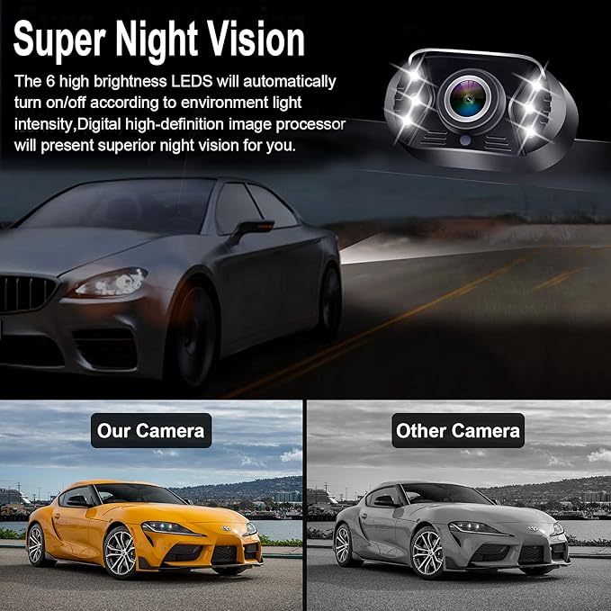 HD 1080P Backup Camera Plug & Play: Easy to Install in 15 Minutes Starlight Night Vision for Backing Up Safely in the Dark - Real-time Image Zero lag Rear View Camera with Monitor for Cars Trucks SUVs