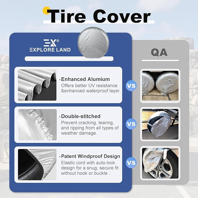 Explore Land Weatherproof Tire Covers 4 Pack Alumium Wheel Protector for Truck, SUV, Trailer, Camper, RV,S (Fits Diameter 29"-31.75"), Silver, Set of 4