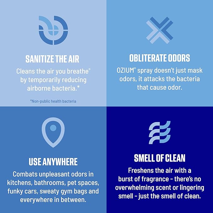 Ozium 8 Oz. Air Sanitizer & Odor Eliminator for Homes, Cars, Offices and More, Original Scent, Pack of 1