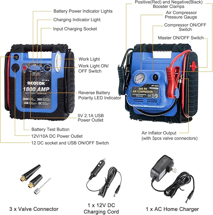 1800A Car Jump Starter with Air Compressor, 20000mAh 12V Battery Pack Booster (6.0L Gas/Diesel), 260 PSI Tire Pump, Multi-Function Jump Box with USB Charge & LED Flashlight