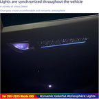 256-Color Interior Ambient Lighting Kit for Mazda CX-5 2017-2025 | 4 Door Panels + LED Strips + Footwell & Handle Lights | Music Sync, APP & Button Control