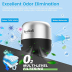 Fridge Deodorizer – 4 Pack Refrigerator Odor Eliminator, Lasts 10 Years, Chemical-Free Fresh Odor Eliminator Kit, More Effective Than Baking Soda, for Kitchen Appliances, Closet, Car, Pet Areas-Black