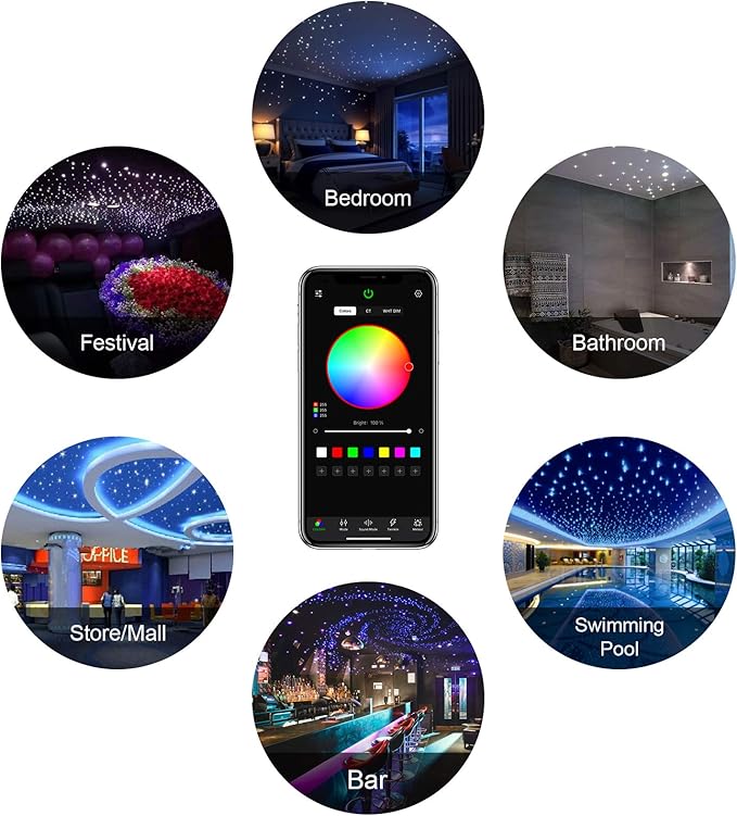CHINLY Twinkle 300pcs 9.8ft (0.03in+0.04in+0.06in) Fiber Optic Lights Starlight Headliner kit,Music Mode Bluetooth APP Control Remote,RGBW Twinkle Star Lights for Star Headliner/Home Ceiling/Theater