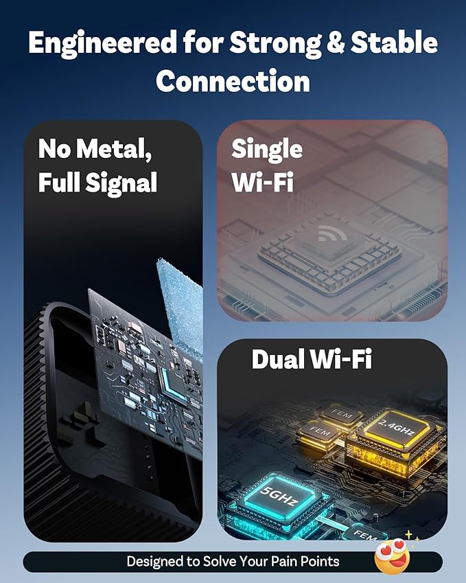 OTTOCAST Mini Slim, 2026 Upgrade 2in1 Wireless CarPlay & Android Auto Adapter, Plug & Play, WLAN Dual-Band 2.4G+5G, Auto Reconnect, Compatible with After 2016 Cars with Wired CarPlay/AA (USB Type-C)