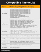CarQiWireless Wireless Charger for Honda Civic 2026 2025 2024 2023 2022,Automotive Center Console Organizer Wireless Charging Pad for 2022-2026 Honda Civic Sport Accessories