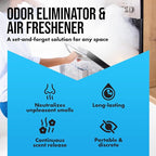 Harris Odor Eliminating Gel- Fresh & Clean