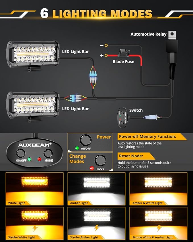 Auxbeam 7 Inch 300W LED Light Bar, 6 Modes Strobe Amber Fog Light Dual Color Spot Flood Offroad Driving Lights, Memory Function LED Work Lights for Truck Car ATV