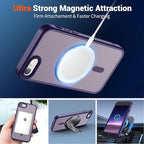 SUPFINE Magnetic for iPhone SE Case 2022 (3rd)/2020 (2nd), iPhone 8 Case (Compatible with MagSafe) (Military Grade Drop Protection) Slim Translucent Matte Phone Case, Dark Purple
