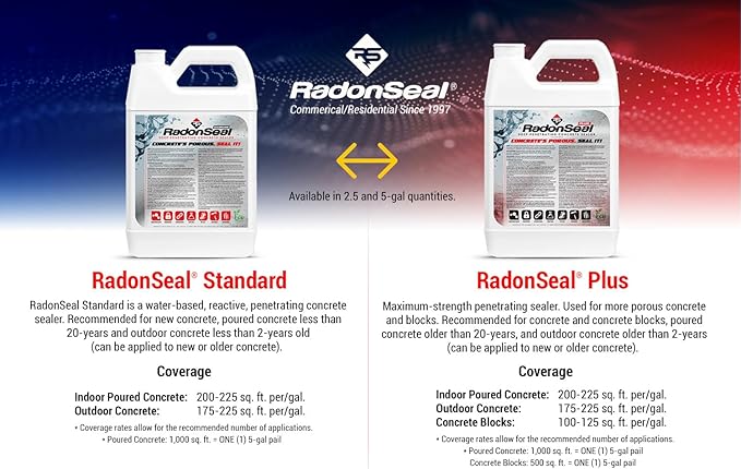 RadonSeal Concrete Sealer (Standard) – Deep Penetrating Waterproofing for Basement Floors & Foundation Walls – Reduces Moisture & Strengthens Concrete (5 Gallon)