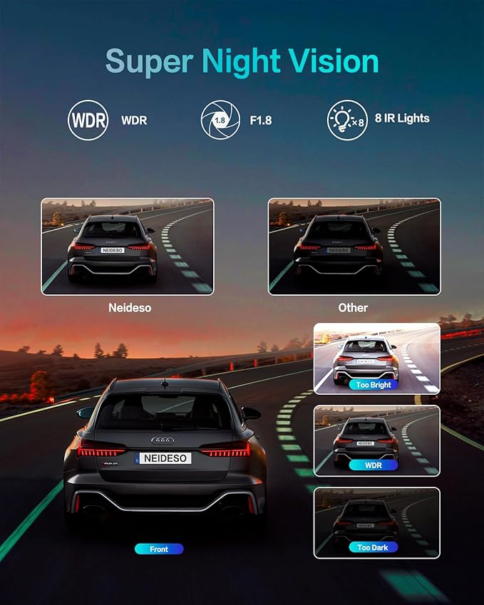 Neideso 360° View 4K 2160P Dash Cam Front and Rear, 4 Channel Dash Camera for Cars, AI Fatigue Driving Monitor, 5G WiFi GPS, 8 IR Lamps Night Vision, Free 64G Card Included, 24H Parking Mode, N700Pro