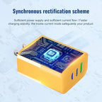 2026 New 120w Type C/USB A Dual Ports Adapter, C Chargers Fast Charging 10 Foot, Fast Phone Charger, Mechanical Style Multi-Function Cable, for Gaming Office Travel (2pcs)