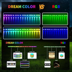 4 Pcs RGB+IC Golf Cart Underglow Light Strip, 12V-80V Dream Color Chasing Golf Cart Underbody Light with Remote and APP Control, Voltage Reducer Included, Music Sync for EZGO Yamaha Club Car