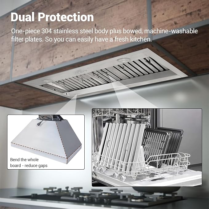 CHETTO C 36'' Range Hood 610 CFM Insert Stainless Steel Ducted Kitchen Vent Hood with LED Lights, 4-Speeds, 3 Pcs Dishwasher Safe Baffle Filters (36 inch, Stainless steel)